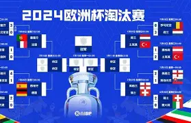 比利时与英格兰比赛时间